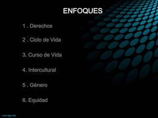 ENFOQUES
1 . Derechos
2 . Ciclo de Vida
3. Curso de Vida
4. Intercultural
5 . Género
6. Equidad
 
