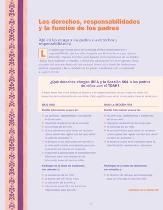 Los derechos, responsabilidades 
y la función de los padres 
¿Quién les otorga a los padres sus derechos y 
responsabilidades? 
os padres que tienen niños en la escuela pública tienen derechos y 
responsabilidades que han sido otorgados por distintas leyes y por razones 
diferentes. Algunos derechos están basados en la Constitución de los Estados 
Unidos, leyes federales o estatales, o decisiones emitidas por la Corte Suprema. Otros 
son parte del principio básico de una sociedad democrática donde las instituciones 
públicas responden a las necesidades de los padres, estudiantes y de la comunidad 
a la que le sirven. 
¿Qué derechos otorgan IDEA y la Sección 504 a los padres 
de niños con el TDAH? 
Ambas leyes dan a los padres el derecho y la responsabilidad de par ticipar en todos los 
aspectos de la educación de sus niños. Esto significa que usted como padre tiene el derecho a: 
BAJO IDEA BAJO LA SECCIÓN 504 
22 
L 
Recibir información acerca de: 
 las políticas, reglamentos y decisiones 
de la escuela; 
 requisitos académicos de la escuela; 
 el currículo de su niño; 
 el procedimiento para hacer un reclamo 
(cómo apelar las reglas con las que usted 
no esté de acuerdo); y 
 el derecho a ser notificado por escrito si 
su niño está siendo considerado para una 
evaluación de educación especial; 
 el derecho a proporcionar el consentimiento 
informado para una evaluación de 
educación especial para su niño. 
Participar en la toma de decisiones 
con relación a: 
 la evaluación de su niño; 
 el diseño del IEP de su niño; 
 la ubicación de su niño; y 
 educación especial y los servicios 
relacionados para su niño. 
Recibir información acerca de: 
 las políticas, reglamentos y decisiones 
de la escuela; 
 requisitos académicos de la escuela; 
 el currículo de su niño; 
 el procedimiento para hacer un reclamo 
(cómo apelar las reglas con las que usted 
no esté de acuerdo); y 
 el derecho a que se le notifique sobre la 
identificación, evaluación y ubicación. 
Participar en la toma de decisiones 
con relación a: 
 el derecho de rehusar acomodaciones 
para su niño bajo la Sección 504. 
continúa en la página 24 
 