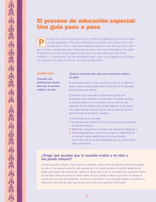 El proceso de educación especial: 
Una guía paso a paso 
ara que las escuelas provean educación pública apropiada y gratuita a los niños 
con discapacidades, ellas deben identificar a los niños que podrían tener una 
discapacidad y llevar a cabo una evaluación educativo de cada uno de los niños 
P 
que se están considerando para educación especial y servicios relacionados. Los padres 
de familia y la escuela deben seguir las políticas y los procedimientos que la ley 
establece. A continuación, hay una descripción paso a paso y un diagrama que delinean 
sus opciones y lo guían a través de este proceso bajo IDEA. 
¿Cuál es el primer paso para que la escuela evalúe a 
mi niño? 
Si usted cree que su niño necesita ayuda en el salón de 
clase, usted puede presentarle al director de la escuela 
una solicitud por escrito. 
El director de la escuela convocará el equipo de 
evaluación para estudiar su solicitud. El equipo decidirá 
si el aprendizaje y/ o la conducta de su niño se han 
afectado de tal manera que el psicólogo de la escuela u 
otro especialista necesite hacer una evaluación formal. 
Normalmente el equipo lo integran: 
 El director de la escuela; 
 La persona que refirió al niño, si esa persona per tenece 
al sistema escolar; 
 Maestros, incluyendo al maestro de educación especial; y 
 Otros especialistas, como por ejemplo la enfermera de 
la escuela, quien podría tener un conocimiento 
par ticular acerca de los problemas que su niño pudiera 
estar afrontando. 
¿Tengo que aceptar que la escuela evalúe a mi niño o 
me puedo rehusar? 
Usted se puede rehusar. Como padre de familia, usted toma las últimas decisiones sobre 
su niño. Si la escuela solicita una evaluación o si usted cambia de opinión después de 
haber solicitado una evaluación, usted no tiene que firmar el formulario de consentimiento. 
La escuela tiene que tener su firma antes de que puedan evaluar a su niño. Si usted no 
quiere que su niño sea evaluado, no firme el formulario. Las escuelas deben proveerle con 
suficiente información para que le permita tomar una decisión informada. 
34 
PRIMER PASO: 
Presente una 
solicitud por escrito 
para que la escuela 
evalúe a su niño 
 