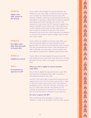 If your child is not eligible for services under IDEA, your 
child may still be eligible for accommodations under 
Section 504. The school may automatically offer a Section 
504 plan and proceed from there. If the school does not 
offer a 504 plan, you may make a written request that 
your child be considered for eligibility under Section 504. 
43 
OPTION 5.B: 
Not eligible under 
IDEA. May still qualify 
for Section 504. 
What if my child is eligible for special education 
under IDEA? 
If your child is eligible for special education under IDEA, 
the school and the parents must meet to develop an 
individualized education plan (IEP). 
The IEP is the written plan of educational objectives and 
suppor tive services that the school must provide in order 
to meet the unique needs of your child. This program is 
developed at one or more IEP meetings. Remember, you 
are your child’s best advocate. Be prepared for the 
meeting. Bring someone to suppor t you, and be sure to 
ask the school to have an interpreter if you need one. 
Do I have to approve the IEP? 
Once the IEP has been developed, it requires your 
signature in order to be accepted. There are three options: 
STEP 6: 
Development and 
approval of an IEP 
If your child is not found eligible for special education 
and related services, the school must notify you in writing, 
detailing why your child is not eligible. The process ends 
here. 
OPTION 5.C: 
Ineligible for services 
If your child is found eligible for special education and 
related services under IDEA, the parents and the school 
must schedule an individualized education plan (IEP) 
meeting. Consider contacting a local educational advocacy 
organization or getting a trusted friend to help you organize 
and prepare for the IEP meeting. Your friend or the 
advocate can also attend the IEP meeting to suppor t you. 
Collect examples of your child’s work to be presented at 
the IEP meeting and be ready to share ideas about what 
kind of help you would like to see your child receive. 
Remember that you are your child’s advocate; be prepared 
to work with the school in order to design a plan to meet 
your child’s needs. 
OPTION 5.A: 
Eligible under 
IDEA, prepare for 
IEP meeting 
 