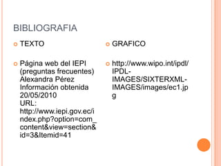 BIBLIOGRAFIA TEXTOPágina web del IEPI (preguntas frecuentes)Alexandra PérezInformación obtenida 20/05/2010URL: http://www.iepi.gov.ec/index.php?option=com_content&view=section&id=3&Itemid=41GRAFICOhttp://www.wipo.int/ipdl/IPDL-IMAGES/SIXTERXML-IMAGES/images/ec1.jpg