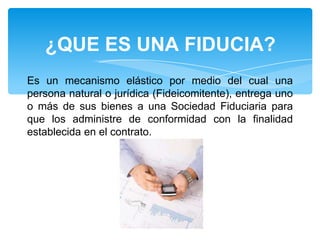 ¿QUE ES UNA FIDUCIA?
Es un mecanismo elástico por medio del cual una
persona natural o jurídica (Fideicomitente), entrega uno
o más de sus bienes a una Sociedad Fiduciaria para
que los administre de conformidad con la finalidad
establecida en el contrato.

 
