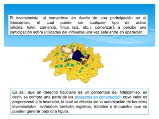El inversionista, al convertirse en dueño de una participación en el
fideicomiso,
el
cual
puede
ser
cualquier
tipo
de
activo
(oficina, hotel, comercio, finca raíz, etc.), comenzará a percibir una
participación sobre utilidades del inmueble una vez este entre en operación.

Es así, que un derecho fiduciario es un porcentaje del fideicomiso, es
decir, se compra una parte de los proyectos en construcción cuyo valor es
proporcional a la inversión, la cual se efectúa sin la autorización de los otros
inversionistas, evitándole también registros, trámites o impuestos que se
pueden generar bajo otra figura.

 