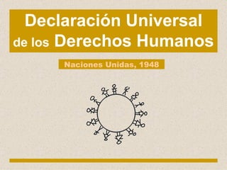Declaración Universal de los  Derechos Humanos Naciones Unidas, 1948 