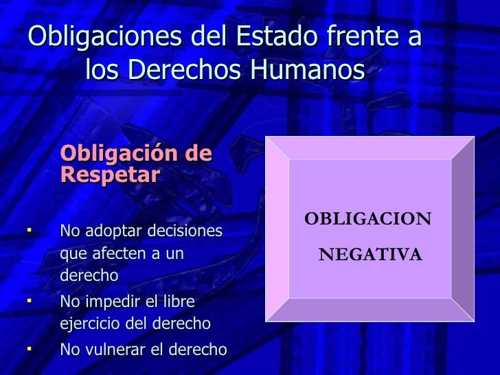 Derechos Humanos