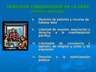 DERECHOS CONSAGRADOS EN LA CRBVDERECHOS CONSAGRADOS EN LA CRBV
(civiles y políticos)(civiles y políticos)
8.8. Derecho de petición y recurso deDerecho de petición y recurso de
habeas datahabeas data
9.9. Libertad de reunión, asociación yLibertad de reunión, asociación y
derecho a la manifestaciónderecho a la manifestación
pacíficapacífica
10.10. Libertades de conciencia yLibertades de conciencia y
opinión; de religión y culto; y deopinión; de religión y culto; y de
expresiónexpresión
11.11. Derecho a la participaciónDerecho a la participación
políticapolítica
 