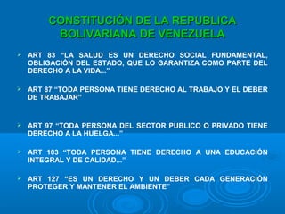 CONSTITUCIÓN DE LA REPUBLICACONSTITUCIÓN DE LA REPUBLICA
BOLIVARIANA DE VENEZUELABOLIVARIANA DE VENEZUELA
 ART 83 “LA SALUD ES UN DERECHO SOCIAL FUNDAMENTAL,
OBLIGACIÓN DEL ESTADO, QUE LO GARANTIZA COMO PARTE DEL
DERECHO A LA VIDA...”
 ART 87 “TODA PERSONA TIENE DERECHO AL TRABAJO Y EL DEBER
DE TRABAJAR”
 ART 97 “TODA PERSONA DEL SECTOR PUBLICO O PRIVADO TIENE
DERECHO A LA HUELGA...”
 ART 103 “TODA PERSONA TIENE DERECHO A UNA EDUCACIÓN
INTEGRAL Y DE CALIDAD...”
 ART 127 “ES UN DERECHO Y UN DEBER CADA GENERACIÓN
PROTEGER Y MANTENER EL AMBIENTE”
 