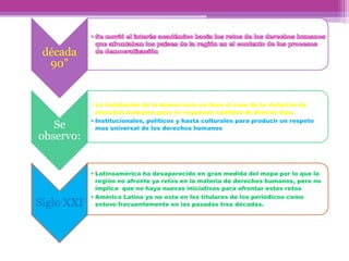 década
  90”


            • La instalación de la democracia no llevo al cese de la violación de
              derechos humanos pues se requerían cambios de diverso tipo:
            • Institucionales, políticos y hasta culturales para producir un respeto
   Se         mas universal de los derechos humanos
observo:


            • Latinoamérica ha desaparecido en gran medida del mapa por lo que la
              región no afronte ya retos en la materia de derechos humanos, pero no
              implica que no haya nuevas iniciativas para afrontar estos retos
            • América Latina ya no esta en los titulares de los periódicos como
Siglo XXI     estuvo frecuentemente en las pasadas tres décadas.
 