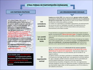 OTRAS FORMAS DE PARTICIPACIÓN CIUDADANA
LOS PARTIDOS POLÍTICOS LAS ORGANIZACIONES SOCIALES
Los
comedores
populares
Surgieron en el año 1978. Estas organizaciones agrupan madres de familia
que preparan colectivamente las raciones de alimentos para los pobladores
del barrio en el que viven. Abaratando los costos ya que reciben la donación
de diferentes instituciones públicas y privadas.
Las madres son capacitadas en actividades organizativas y de administración
de recursos así como en habilidades manuales, Esta experiencia les ha
permitido a muchas madres de familia desarrollarse como personas y
eventualmente como líderes sociales.
Los comité
de vaso de
leche
El vaso de leche es el programa de asistencia alimentaria creado durante la
gestión municipal del DR. Alfonso Barrantes Lingan. Ha logrado consolidarse
como una de las instituciones sociales más sólidas, articuladas y legítimas de la
población.
El programa está integrado por los comités de base, formado por las madres
de los niños empadronados. Los comités se encargan de la preparación de la
leche, de su distribución a las personas beneficiadas, del control de los
patrones y de la representación de esta organización ante cualquier otra.
La
organización
vecinal
Surge a raíz de los procesos de urbanización de los sectores populares.
Agrupan a conjunto de personas que poseen un lote dentro de un área
delimitada por los planos de la organización. Estas personas eligen a sus
líderes, quienes conforman una junta directiva, que se inscribe en los
registros públicos.
Los líderes motivan a las bases a participar en actividades dirigidas a mejorar
la infraestructura del lugar donde viven, como gestionar los servicios básicos:
luz, agua y desagüe; también presentar reclamos ante las autoridades por
servicios públicos deficientes, construcción de losas deportivas,
mantenimientos de jardines, fumigación, entre otros. Las organizaciones
vecinales establecen vínculos con organismos privados y estatales del entorno
que desempeñan alguna labor en barrios populares, con el fin de obtener y
salir adelante como barrio.
Los partidos políticos expresan el
pluralismos democrático. Concurren a la
formación y manifestación de la voluntad
popular, y a los procesos electorales. Son
instituciones fundamentales para la
participación ciudadana de la ciudadanía y
base del sistema democrático.
Los partidos políticos son asociaciones de
ciudadanos que constituyen personas
jurídicas de derecho privado cuyo objeto es
participar por medios lícitos,
democráticamente, en los asuntos públicos
del país dentro del marco de la Constitución
Política del Estado y de la correspondiente
ley.
Los PARTIDOS POLÍTICOS participan
en las elecciones nacionales,
regionales y locales.
Se en tiende como MOVIMIENTOS
POLÍTICOS a la organización política
de alcance regional o departamental
y ORGANIZACIONES POLITICAS
LOCALES a las de alcance provincial y
distrital
 