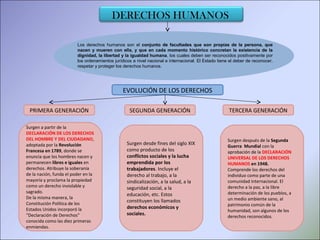 DERECHOS HUMANOS
EVOLUCIÓN DE LOS DERECHOS
Surgen a partir de la
DECLARACIÓN DE LOS DERECHOS
DEL HOMBRE Y DEL CIUDADANO,
adoptada por la Revolución
Francesa en 1789, donde se
enuncia que los hombres nacen y
permanecen libres e iguales en
derechos. Atribuye la soberanía
de la nación, funda el poder en la
mayoría y proclama la propiedad
como un derecho inviolable y
sagrado.
De la misma manera, la
Constitución Política de los
Estados Unidos incorporó la
“Declaración de Derechos”
conocida como las diez primeras
enmiendas.
Los derechos humanos son el conjunto de facultades que son propias de la persona, que
nacen y mueren con ella, y que en cada momento histórico concretan la existencia de la
dignidad, la libertad y la igualdad humana, los cuales deben ser reconocidos positivamente por
los ordenamientos jurídicos a nivel nacional e internacional. El Estado tiene el deber de reconocer,
respetar y proteger los derechos humanos.
Surgen después de la Segunda
Guerra Mundial con la
aprobación de la DECLARACIÓN
UNIVERSAL DE LOS DERECHOS
HUMANOS en 1948.
Comprende los derechos del
individuo como parte de una
comunidad internacional. El
derecho a la paz, a la libre
determinación de los pueblos, a
un medio ambiente sano, al
patrimonio común de la
humanidad, son algunos de los
derechos reconocidos.
Surgen desde fines del siglo XIX
como producto de los
conflictos sociales y la lucha
emprendida por los
trabajadores. Incluye el
derecho al trabajo, a la
sindicalización, a la salud, a la
seguridad social, a la
educación, etc. Estos
constituyen los llamados
derechos económicos y
sociales.
PRIMERA GENERACIÓN SEGUNDA GENERACIÓN TERCERA GENERACIÓN
 