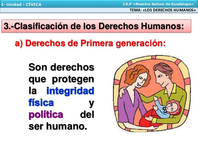 Derechos humanos