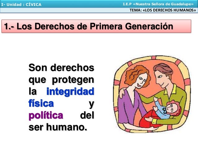 Derechos humanos
