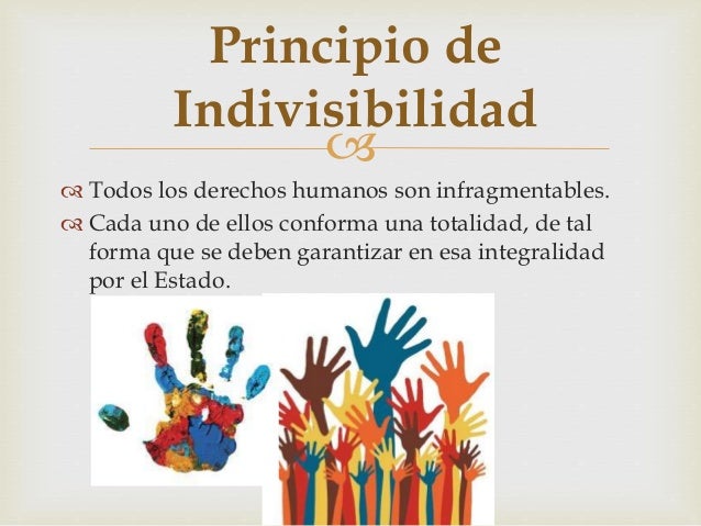 Derechos humanos