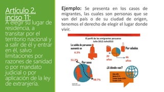 Artículo 2,
inciso 11:
A elegir su lugar de
residencia, a
transitar por el
territorio nacional y
a salir de él y entrar
en él, salvo
limitaciones por
razones de sanidad
o por mandato
judicial o por
aplicación de la ley
de extranjería.
Ejemplo: Se presenta en los casos de
migrantes, las cuales son personas que se
van del país o de su ciudad de origen,
tenemos el derecho de elegir el lugar donde
vivir.
 