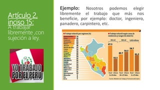 Artículo 2,
inciso 15:
A trabajar
libremente ,con
sujeción a ley.
Ejemplo: Nosotros podemos elegir
libremente el trabajo que más nos
beneficie, por ejemplo: doctor, ingeniero,
panadero, carpintero, etc.
 