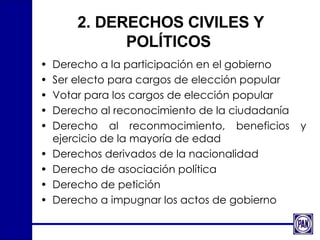 Derecho a la participación en el gobierno Ser electo para cargos de elección popular Votar para los cargos de elección popular Derecho al reconocimiento de la ciudadanía Derecho al reconmocimiento, beneficios y ejercicio de la mayoría de edad Derechos derivados de la nacionalidad Derecho de asociación política Derecho de petición Derecho a impugnar los actos de gobierno   2. DERECHOS CIVILES Y POLÍTICOS   