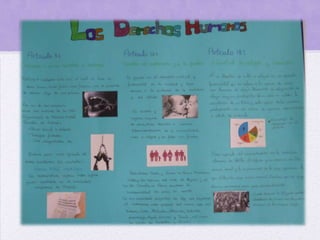 Derechos Humanos 2º ESO (2013-2014)