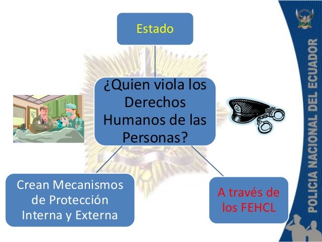 Derechos humanos aplicados a la función policial