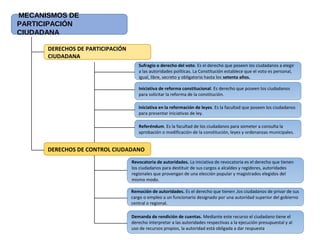 MECANISMOS DE
PARTICIPACIÓN
CIUDADANA
Sufragio o derecho del voto. Es el derecho que poseen los ciudadanos a elegir
a las autoridades políticas. La Constitución establece que el voto es personal,
igual, libre, secreto y obligatorio hasta los setenta años.
Iniciativa de reforma constitucional. Es derecho que poseen los ciudadanos
para solicitar la reforma de la constitución.
Referéndum. Es la facultad de los ciudadanos para someter a consulta la
aprobación o modificación de la constitución, leyes y ordenanzas municipales.
DERECHOS DE PARTICIPACIÓN
CIUDADANA
Iniciativa en la reformación de leyes. Es la facultad que poseen los ciudadanos
para presentar iniciativas de ley.
DERECHOS DE CONTROL CIUDADANO
Remoción de autoridades. Es el derecho que tienen ,los ciudadanos de privar de sus
cargo o empleo a un funcionario designado por una autoridad superior del gobierno
central o regional.
Revocatoria de autoridades. La iniciativa de revocatoria es el derecho que tienen
los ciudadanos para destituir de sus cargos a alcaldes y regidores, autoridades
regionales que provengan de una elección popular y magistrados elegidos del
mismo modo.
Demanda de rendición de cuentas. Mediante este recurso el ciudadano tiene el
derecho interpretar a las autoridades respectivas a la ejecución presupuestal y al
uso de recursos propios, la autoridad está obligada a dar respuesta
 