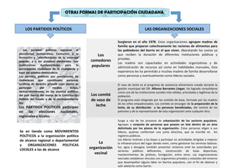 OTRAS FORMAS DE PARTICIPACIÓN CIUDADANA
LOS PARTIDOS POLÍTICOS LAS ORGANIZACIONES SOCIALES
Los
comedores
populares
Surgieron en el año 1978. Estas organizaciones agrupan madres de
familia que preparan colectivamente las raciones de alimentos para
los pobladores del barrio en el que viven. Abaratando los costos ya
que reciben la donación de diferentes instituciones públicas y
privadas.
Las madres son capacitadas en actividades organizativas y de
administración de recursos así como en habilidades manuales, Esta
experiencia les ha permitido a muchas madres de familia desarrollarse
como personas y eventualmente como líderes sociales.
Los comité
de vaso de
leche
El vaso de leche es el programa de asistencia alimentaria creado durante la
gestión municipal del DR. Alfonso Barrantes Lingan. Ha logrado consolidarse
como una de las instituciones sociales más sólidas, articuladas y legítimas de la
población.
El programa está integrado por los comités de base, formado por las madres
de los niños empadronados. Los comités se encargan de la preparación de la
leche, de su distribución a las personas beneficiadas, del control de los
patrones y de la representación de esta organización ante cualquier otra.
La
organización
vecinal
Surge a raíz de los procesos de urbanización de los sectores populares.
Agrupan a conjunto de personas que poseen un lote dentro de un área
delimitada por los planos de la organización. Estas personas eligen a sus
líderes, quienes conforman una junta directiva, que se inscribe en los
registros públicos.
Los líderes motivan a las bases a participar en actividades dirigidas a mejorar
la infraestructura del lugar donde viven, como gestionar los servicios básicos:
luz, agua y desagüe; también presentar reclamos ante las autoridades por
servicios públicos deficientes, construcción de losas deportivas,
mantenimientos de jardines, fumigación, entre otros. Las organizaciones
vecinales establecen vínculos con organismos privados y estatales del entorno
que desempeñan alguna labor en barrios populares, con el fin de obtener y
salir adelante como barrio.
Los partidos políticos expresan el
pluralismos democrático. Concurren a la
formación y manifestación de la voluntad
popular, y a los procesos electorales. Son
instituciones fundamentales para la
participación ciudadana de la ciudadanía y
base del sistema democrático.
Los partidos políticos son asociaciones de
ciudadanos que constituyen personas
jurídicas de derecho privado cuyo objeto es
participar por medios lícitos,
democráticamente, en los asuntos públicos
del país dentro del marco de la Constitución
Política del Estado y de la correspondiente
ley.
Los PARTIDOS POLÍTICOS participan
en las elecciones nacionales,
regionales y locales.
Se en tiende como MOVIMIENTOS
POLÍTICOS a la organización política
de alcance regional o departamental
y ORGANIZACIONES POLITICAS
LOCALES a las de alcance provincial y
distrital
 