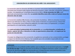 CIUDADANÍA
La ciudadanía es una condición jurídico-política, que se adquiere, en el caso de los peruanos, al cumplir
los 18 años de edad. Todos los peruanos al inscribirse en el Registro Electoral y recibir su documento
nacional de identificación (DNI, son reconocidos por el Estado peruano como perteneciente a esta
nación; es decir como ciudadano con derechos y deberes comunes.
CIUDADANÍA
La ciudadanía es una condición jurídico-política, que se adquiere, en el caso de los peruanos, al cumplir
los 18 años de edad. Todos los peruanos al inscribirse en el Registro Electoral y recibir su documento
nacional de identificación (DNI, son reconocidos por el Estado peruano como perteneciente a esta
nación; es decir como ciudadano con derechos y deberes comunes.
CONVENCIÓN DE LOS DERECHOS DEL NIÑO Y DEL ADOLESCENTE
La convención sobre los Derechos del Niño es el primer instrumento internacional jurídicamente
vinculante que incorpora toda la gama de derechos humanos: civiles, culturales, económicos, políticos y
sociales. Fue adoptada por la Asamblea General de la ONU el 20 de noviembre de 1989 y está
destinada exclusivamente a todo niño. La comisión identifica como niño a todo ser humano menor de
dieciocho años de edad.
La Convención establece 54 artículos y dos protocolos Facultativos. Define los derechos humanos
básicos que disfrutan los niños y niñas en todas partes el derecho a la supervivencia; al desarrollo
pleno; a la protección contra influencias peligrosas, los malos tratos y la explotación; y a la plena
participación en la vida familiar, cultural y social.
Los cuatro principios fundamentales de la convención son la no discriminación; la dedicación al
interés superior del niño, el derecho a la vida, la supervivencia y desarrollo; y el respeto por los
puntos de vista del niño.
Al aceptar las obligaciones de la convención, los gobiernos nacionales se han comprometido a proteger
y asegura los derechos de la infancia y han aceptado que se les considere responsables de este
compromiso ante la comunidad internacional
 