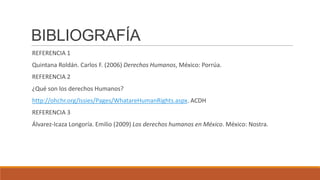 BIBLIOGRAFÍA
REFERENCIA 1
Quintana Roldán. Carlos F. (2006) Derechos Humanos, México: Porrúa.
REFERENCIA 2
¿Qué son los derechos Humanos?
http://ohchr.org/Issies/Pages/WhatareHumanRights.aspx. ACDH
REFERENCIA 3
Álvarez-Icaza Longoría. Emilio (2009) Los derechos humanos en México. México: Nostra.
 