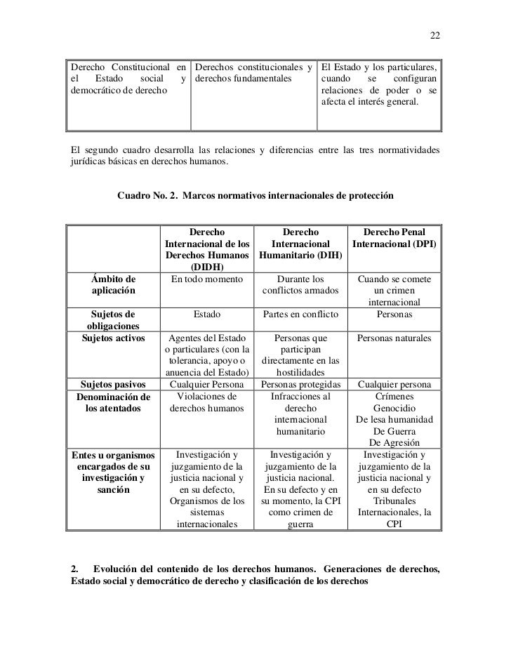 T tulos relacionados