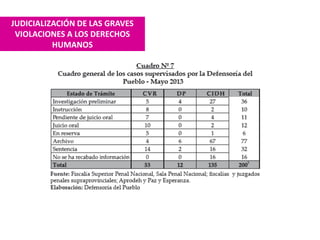JUDICIALIZACIÓN DE LAS GRAVES
VIOLACIONES A LOS DERECHOS
HUMANOS
 