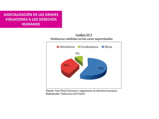 JUDICIALIZACIÓN DE LAS GRAVES
VIOLACIONES A LOS DERECHOS
HUMANOS
 