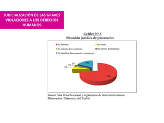 JUDICIALIZACIÓN DE LAS GRAVES
VIOLACIONES A LOS DERECHOS
HUMANOS
 
