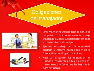 Obligaciones 
del trabajador 
• Desempeñar el servicio bajo la dirección 
del patrón o de su representante, a cuya 
autoridad estarán subordinados en todo 
lo concerniente al trabajo. 
• Ejecutar el trabajo con la intensidad, 
cuidado y esmero apropiados y en la 
forma, tiempo y lugar convenidos. 
• Restituir al patrón los materiales no 
usados y conservar en buen estado los 
instrumentos y útiles que les haya dado 
para el trabajo. 
 