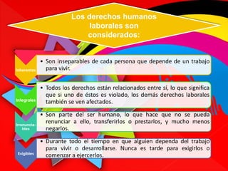Los derechos humanos 
laborales son 
considerados: 
Inherentes 
• Son inseparables de cada persona que depende de un trabajo 
para vivir. 
Integrales 
• Todos los derechos están relacionados entre sí, lo que significa 
que si uno de éstos es violado, los demás derechos laborales 
también se ven afectados. 
Irrenuncia-bles 
• Son parte del ser humano, lo que hace que no se pueda 
renunciar a ello, transferirlos o prestarlos, y mucho menos 
negarlos. 
Exigibles 
• Durante todo el tiempo en que alguien dependa del trabajo 
para vivir o desarrollarse. Nunca es tarde para exigirlos o 
comenzar a ejercerlos. 
 