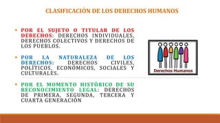  POR EL SUJETO O TITULAR DE LOS
DERECHOS: DERECHOS INDIVIDUALES,
DERECHOS COLECTIVOS Y DERECHOS DE
LOS PUEBLOS.
 POR LA NATURALEZA DE LOS
DERECHOS: DERECHOS CIVILES,
POLÍTICOS, ECONÓMICOS, SOCIALES Y
CULTURALES.
 POR EL MOMENTO HISTÓRICO DE SU
RECONOCIMIENTO LEGAL: DERECHOS
DE PRIMERA, SEGUNDA, TERCERA Y
CUARTA GENERACIÓN
CLASIFICACIÓN DE LOS DERECHOS HUMANOS
 
