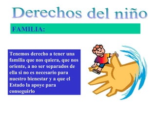 FAMILIA:


Tenemos derecho a tener una
familia que nos quiera, que nos
oriente, a no ser separados de
ella si no es necesario para
nuestro bienestar y a que el
Estado la apoye para
conseguirlo
 