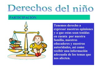 PARTICIPACIÓN:

                 Tenemos derecho a
                 expresar nuestras opiniones
                 y a que estas sean tenidas
                 en cuenta por nuestra
                 familia, nuestros
                 educadores y nuestras
                 autoridades, así como
                 recibir una información
                 adecuada de los temas que
                 nos afecten.
 