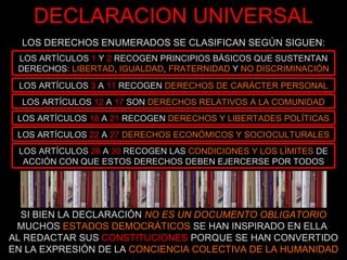 DECLARACION UNIVERSAL LOS DERECHOS ENUMERADOS SE CLASIFICAN SEGÚN SIGUEN: SI BIEN LA DECLARACIÓN  NO ES UN DOCUMENTO OBLIG...