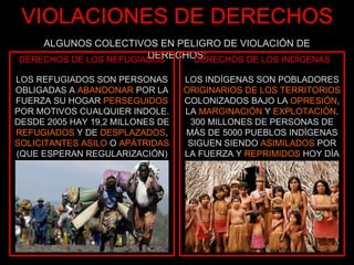 ALGUNOS COLECTIVOS EN PELIGRO DE VIOLACIÓN DE DERECHOS: VIOLACIONES DE DERECHOS DERECHOS DE LOS REFUGIADOS LOS REFUGIADOS ...
