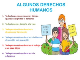 ALGUNOS DERECHOS 
HUMANOS 
1. Todas las personas nacemos libres e 
iguales en dignidad y derechos 
2. Todos tenemos derecho a la vida 
3. Toda persona tiene derecho a 
desplazarse libremente 
4. Toda persona tiene derecho a la libertad 
de opinión y de expresión 
5. Toda persona tiene derecho al trabajo y 
a un pago digno 
6. Toda persona tiene derecho a la 
educación 
 