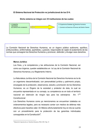 El Sistema Nacional de Protección no jurisdiccional de los D H.


                       Dicho sistema se integra con 33 instituciones de las cuales:

     1 COMISIÒN                                                               31 Organismos Estatales de Derechos Humanos
       NACIONAL                                                                                        Y
      DE DERECHOS HUMANOS                                                     1 Comisión de Derechos Humanos del Distrito Federal




La Comisión Nacional de Derechos Humanos, es un órgano público autónomo, apolítico,
antiburocrático, antiformalista, apartidista, y gratuito, responsable de vigilar el acatamiento de las
normas que consagran los Derechos Humanos y promover, defender y divulgar esos derechos.




         Marco Jurídico
         Los fines, y la competencia y las atribuciones de la Comisión Nacional, así
         como sus órganos, quedan establecidos en la Ley de la Comisión Nacional de
         Derechos Humanos y su Reglamento Interno.


         La Naturaleza Jurídica de la Comisión Nacional de Derechos Humanos es la de
         un organismo descentralizado; con personalidad jurídica y patrimonio propio,
         encargada de la protección, observancia, estudio y promoción de los Derechos
         Humanos; es un Órgano de la sociedad y protector de ésta, la cual se
         encuentra representada en su consejo, su competencia es en todo el territorio
         nacional sin distinción de ningún tipo para los extranjeros                                  Art. 1 ero
         Constitucional
         Los Derechos Humanos como ya mencionamos se encuentran tutelados en
         ordenamientos legales, pero es necesario contar con medios de defensa más
         efectivos para hacerlos valer. En México afortunadamente hoy en día se cuenta
         con un procedimiento para la protección de las garantías individuales
         consagradas en la Constitución6.


         6
             Manual de Capacitación en Derechos Humanos, PGR, 2001. Pág. 33



                                                                                                               19
 