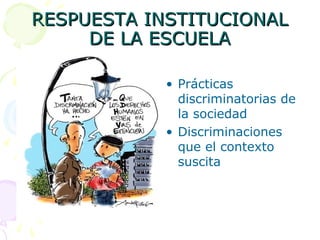 RESPUESTA INSTITUCIONAL
DE LA ESCUELA
• Prácticas
discriminatorias de
la sociedad
• Discriminaciones
que el contexto
suscita

 