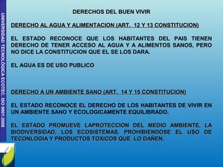 UNIVERSIDADTECNOLÓGICAECOTEC.ISO9001:2008
DERECHOS DEL BUEN VIVIRDERECHOS DEL BUEN VIVIR
DERECHO AL AGUA Y ALIMENTACION (ART. 12 Y 13 CONSTITUCION)DERECHO AL AGUA Y ALIMENTACION (ART. 12 Y 13 CONSTITUCION)
EL ESTADO RECONOCE QUE LOS HABITANTES DEL PAIS TIENEN
DERECHO DE TENER ACCESO AL AGUA Y A ALIMENTOS SANOS, PERO
NO DICE LA CONSTITUCION QUE EL SE LOS DARA.
EL AGUA ES DE USO PUBLICO
DERECHO A UN AMBIENTE SANO (ART. 14 Y 15 CONSTITUCION)DERECHO A UN AMBIENTE SANO (ART. 14 Y 15 CONSTITUCION)
EL ESTADO RECONOCE EL DERECHO DE LOS HABITANTES DE VIVIR EN
UN AMBIENTE SANO Y ECOLOGICAMENTE EQUILIBRADO.
EL ESTADO PROMUEVE LAPROTECCION DEL MEDIO AMBIENTE, LAEL ESTADO PROMUEVE LAPROTECCION DEL MEDIO AMBIENTE, LA
BIODIVERSIDAD, LOS ECOSISTEMAS, PROHIBIENDOSE EL USO DEBIODIVERSIDAD, LOS ECOSISTEMAS, PROHIBIENDOSE EL USO DE
TECONLOGIA Y PRODUCTOS TOXICOS QUE LO DAÑEN.TECONLOGIA Y PRODUCTOS TOXICOS QUE LO DAÑEN.
 