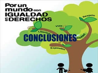 CONCLUSIONES 