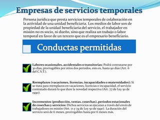 Persona jurídica que presta servicios temporales de colaboración en
la actividad de una unidad beneficiaria. Los medios de labor son de
propiedad de la unidad beneficiaria del servicio, el trabajador en
misión no es socio, ni dueño, sino que realiza un trabajo o labor
temporal en favor de un tercero que es el empresario beneficiario.
Labores ocasionales, accidentales o transitorias: Podrá contratarse por
30 días, prorrogables por otros dos periodos, esto es, hasta 90 días (Art. 6
del C.S.T.).
Reemplazos (vacaciones, licencias, incapacidades o maternidades): Si
se trata para reemplazos en vacaciones, licencias o incapacidad, el servicio
contratado durará lo que dure la novedad respectiva (Art. 77 de Ley 50 de
1990).
Incrementos (producción, ventas, cosechas), periodos estacionales
de cosechas y servicios: Dichos servicios se ejecutan a través del envío de
trabajadores en misión (Art. 71 y 74 de Ley 50 de 1990). La duración del
servicio será de 6 meses, prorrogables hasta por 6 meses más.
 
