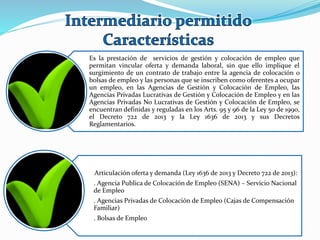 Es la prestación de servicios de gestión y colocación de empleo que
permitan vincular oferta y demanda laboral, sin que ello implique el
surgimiento de un contrato de trabajo entre la agencia de colocación o
bolsas de empleo y las personas que se inscriben como oferentes a ocupar
un empleo, en las Agencias de Gestión y Colocación de Empleo, las
Agencias Privadas Lucrativas de Gestión y Colocación de Empleo y en las
Agencias Privadas No Lucrativas de Gestión y Colocación de Empleo, se
encuentran definidas y reguladas en los Arts. 95 y 96 de la Ley 50 de 1990,
el Decreto 722 de 2013 y la Ley 1636 de 2013 y sus Decretos
Reglamentarios.
Articulación oferta y demanda (Ley 1636 de 2013 y Decreto 722 de 2013):
. Agencia Publica de Colocación de Empleo (SENA) – Servicio Nacional
de Empleo
. Agencias Privadas de Colocación de Empleo (Cajas de Compensación
Familiar)
. Bolsas de Empleo
 