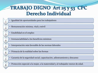 1
• Igualdad de oportunidades para los trabajadores
2
• Remuneración mínima, vital y móvil
3
• Estabilidad en el empleo
4
• Irrenunciabilidad a los beneficios mínimos
5
• Interpretación más favorable de las normas laborales
6
• Primacía de la realidad sobre las formas
7
• Garantía de la seguridad social, capacitación, adiestramiento y descanso
8
• Protección especial a la mujer, a la maternidad y al trabajador menor de edad.
 