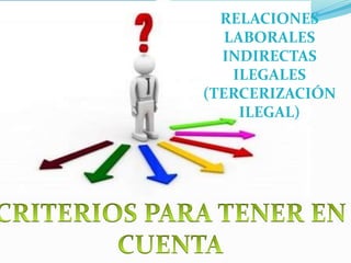RELACIONES
LABORALES
INDIRECTAS
ILEGALES
(TERCERIZACIÓN
ILEGAL)
 