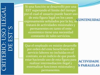 CRITERIO:USOILEGAL
DEEST´S
Si una función se desarrolló por una
EST superando el límite del tiempo
por el cual el usuario puede hacer uso
de esta figura legal en los casos
expresamente señalados por la ley, se
tratará de actividades misionales y
permanentes en tanto el ente
económico tiene una necesidad
constante de tales servicios.
Que el empleado en misión desarrolle
por orden del ente beneficiario del
servicio labores no incluidas en el
contrato, es un indicio de que puede
estar haciendo uso de esta figura para
realizar intermediación ilegal y
externalizar funciones misionales y
permanentes.
 