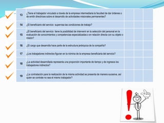 13
¿Tiene el trabajador vinculado a través de la empresa intermediaria la facultad de dar órdenes o
de emitir directrices sobre el desarrollo de actividades misionales permanentes?
14 ¿El beneficiario del servicio supervisa las condiciones de trabajo?
15
¿El beneficiario del servicio tiene la posibilidad de intervenir en la selección del personal en la
evaluación de conocimientos y competencias especializadas o en relación directa con su objeto o
misión?
16 ¿El cargo que desarrolla hace parte de la estructura jerárquica de la compañía?
17 ¿Los trabajadores indirectos figuran en la nómina de la empresa beneficiaria del servicio?
18
¿La actividad desarrollada representa una proporción importante de tiempo y de ingresos los
trabajadores indirectos?
19
¿La contratación para la realización de la misma actividad se presenta de manera sucesiva, así
quien se contrate no sea el mismo trabajador?
 
