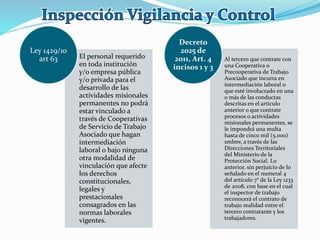 El personal requerido
en toda institución
y/o empresa pública
y/o privada para el
desarrollo de las
actividades misionales
permanentes no podrá
estar vinculado a
través de Cooperativas
de Servicio de Trabajo
Asociado que hagan
intermediación
laboral o bajo ninguna
otra modalidad de
vinculación que afecte
los derechos
constitucionales,
legales y
prestacionales
consagrados en las
normas laborales
vigentes.
Ley 1429/10
art 63 Al tercero que contrate con
una Cooperativa o
Precooperativa de Trabajo
Asociado que incurra en
intermediación laboral o
que esté involucrado en una
o más de las conductas
descritas en el artículo
anterior o que contrate
procesos o actividades
misionales permanentes, se
le impondrá una multa
hasta de cinco mil (5.000)
smlmv, a través de las
Direcciones Territoriales
del Ministerio de la
Protección Social. Lo
anterior, sin perjuicio de lo
señalado en el numeral 4
del artículo 7° de la Ley 1233
de 2008, con base en el cual
el inspector de trabajo
reconocerá el contrato de
trabajo realidad entre el
tercero contratante y los
trabajadores.
Decreto
2025 de
2011, Art. 4
incisos 1 y 3
 