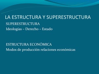 LA ESTRUCTURA Y SUPERESTRUCTURA
SUPERESTRUCTURA
Ideologías – Derecho – Estado



ESTRUCTURA ECONÓMICA
Modos de producción relaciones económicas
 